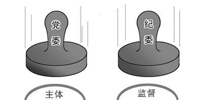 生活中处处需要担负起一定的责任