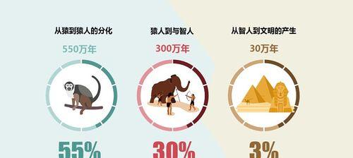 温暖的手（当乐于助人成为一种习惯）