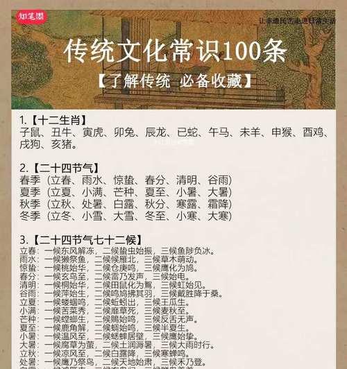 中华传统文化下的千年故事（传承与发扬）