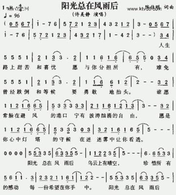 艰难的求学之路（坚持不懈，阳光总在风雨后）