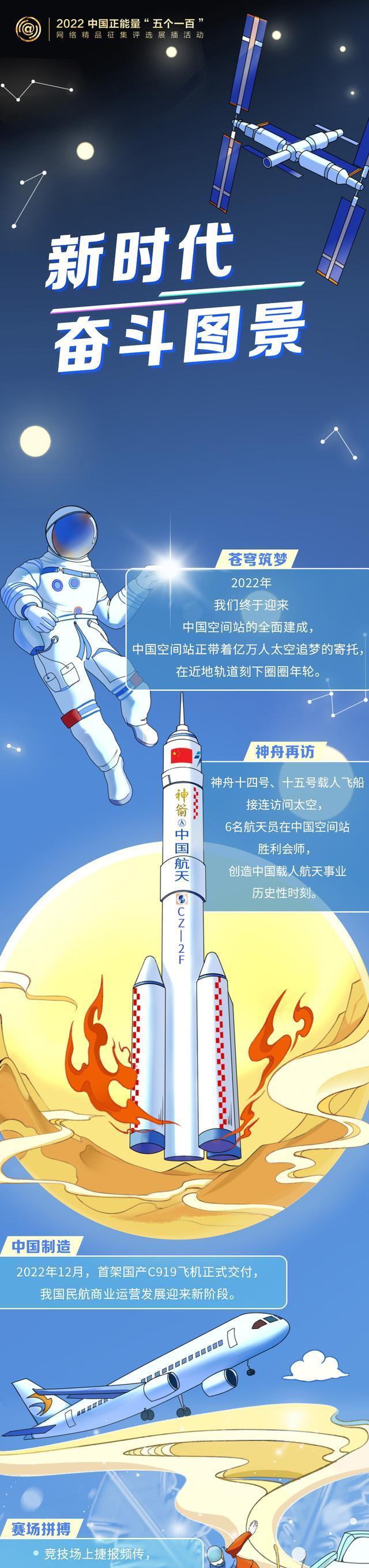 奋斗在新时代——实现梦想的故事（勇敢面对挑战，追寻内心的梦想）