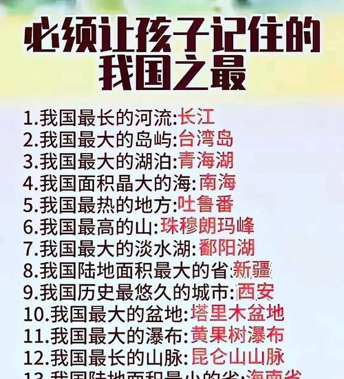 祖国的记忆：一个藏宝家族的故事